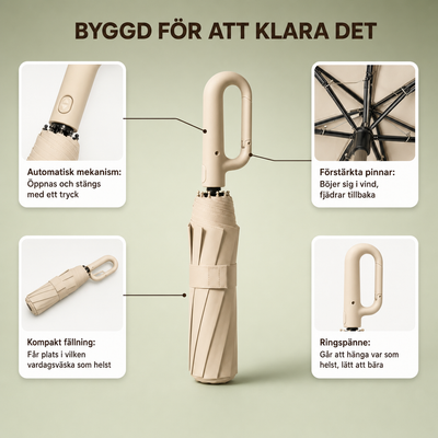 Dryline Umbrella