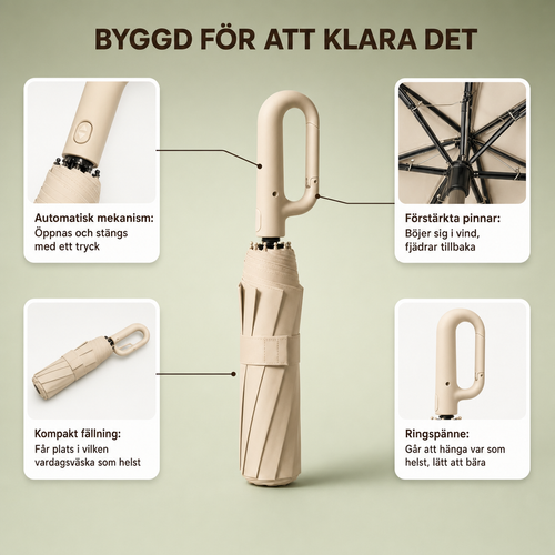 Dryline Umbrella