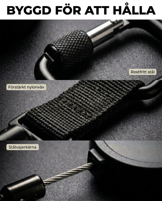 DropGuard™